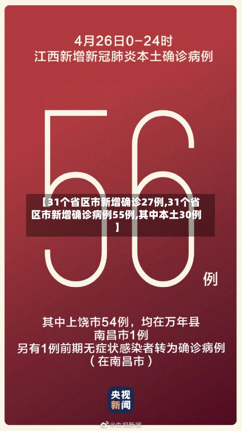 【31个省区市新增确诊27例,31个省区市新增确诊病例55例,其中本土30例】-第2张图片