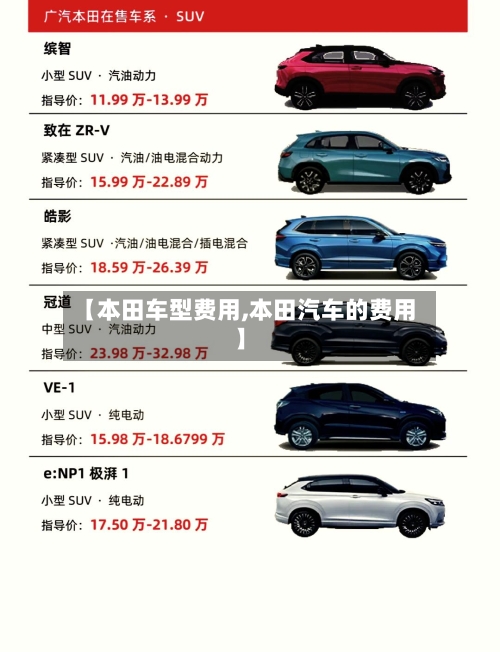 【本田车型费用,本田汽车的费用】
