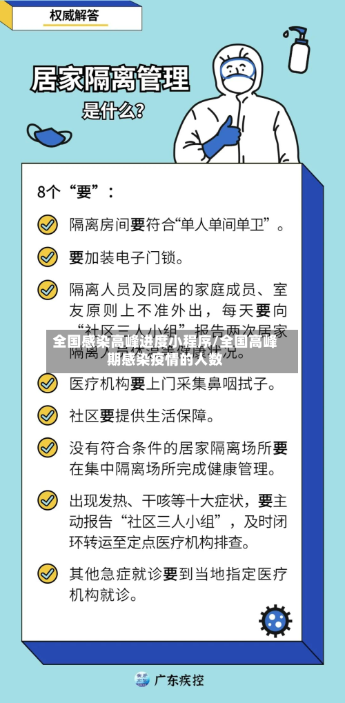 全国感染高峰进度小程序/全国高峰期感染疫情的人数-第2张图片