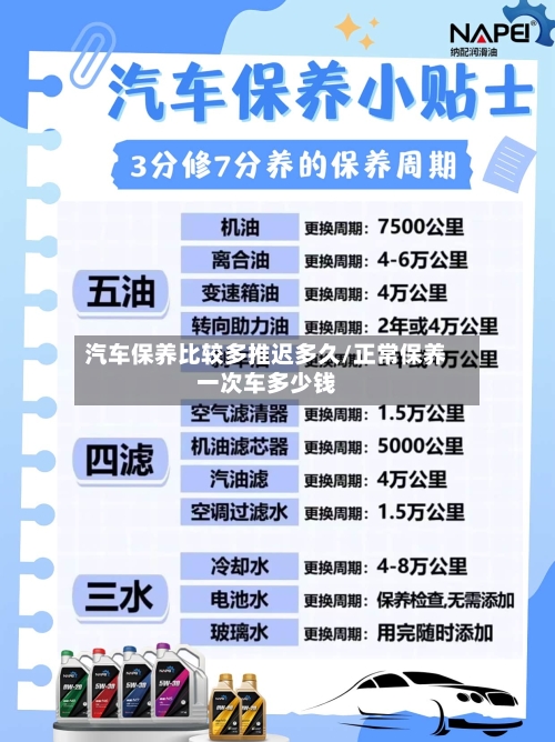 汽车保养比较多推迟多久/正常保养一次车多少钱-第2张图片