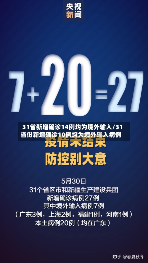 31省新增确诊14例均为境外输入/31省份新增确诊10例均为境外输入病例