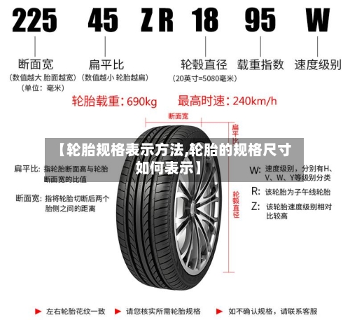 【轮胎规格表示方法,轮胎的规格尺寸如何表示】-第2张图片