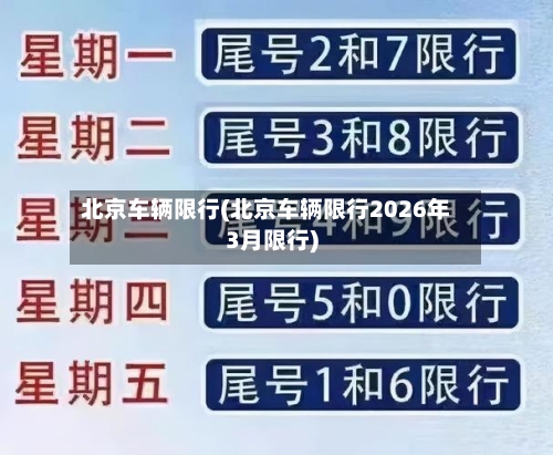北京车辆限行(北京车辆限行2026年3月限行)-第2张图片