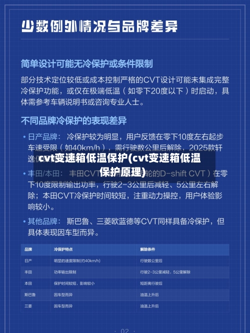 cvt变速箱低温保护(cvt变速箱低温保护原理)-第2张图片