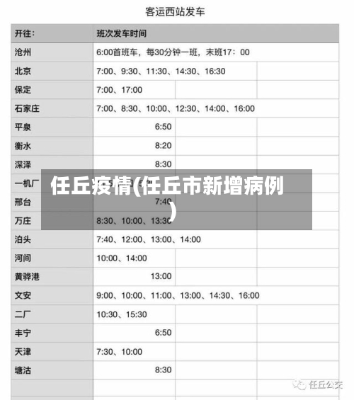 任丘疫情(任丘市新增病例)-第3张图片