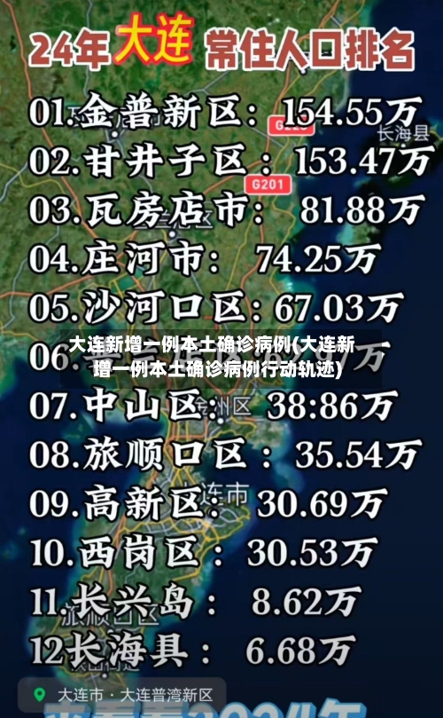大连新增一例本土确诊病例(大连新增一例本土确诊病例行动轨迹)-第2张图片