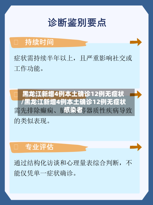 黑龙江新增4例本土确诊12例无症状/黑龙江新增4例本土确诊12例无症状感染者-第3张图片
