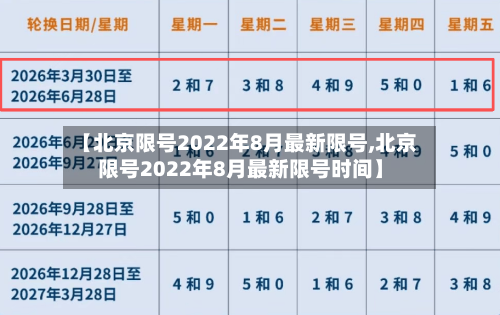 【北京限号2022年8月最新限号,北京限号2022年8月最新限号时间】
