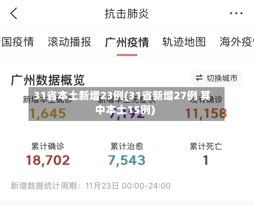 31省本土新增23例(31省新增27例 其中本土15例)-第2张图片