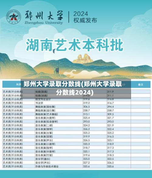 郑州大学录取分数线(郑州大学录取分数线2024)-第2张图片