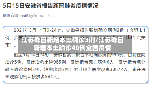 江苏昨日新增本土确诊3例/江苏昨日新增本土确诊40例全国疫情-第2张图片