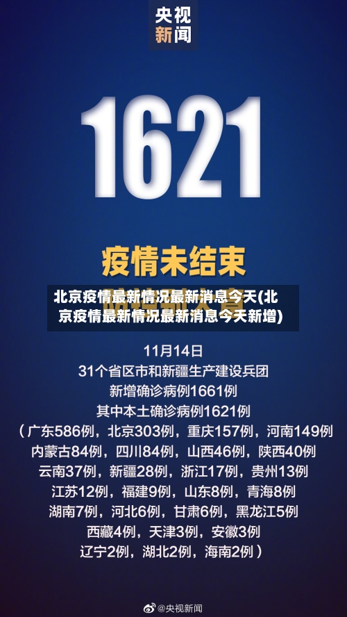 北京疫情最新情况最新消息今天(北京疫情最新情况最新消息今天新增)-第2张图片