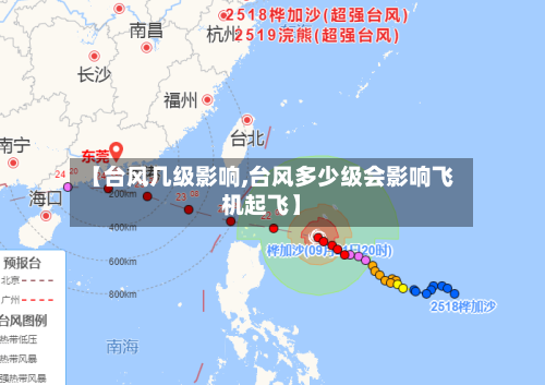 【台风几级影响,台风多少级会影响飞机起飞】