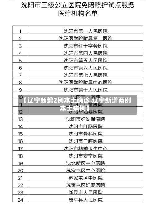 【辽宁新增2例本土确诊,辽宁新增两例本土病例】