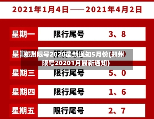 郑州限号2020最新通知5月份(郑州限号20201月最新通知)-第2张图片