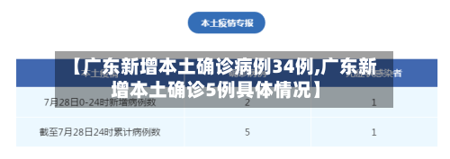 【广东新增本土确诊病例34例,广东新增本土确诊5例具体情况】-第2张图片