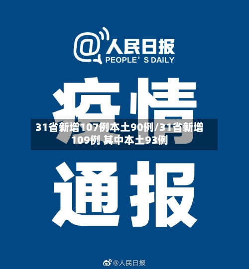 31省新增107例本土90例/31省新增109例 其中本土93例
