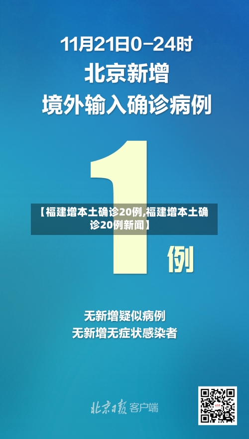 【福建增本土确诊20例,福建增本土确诊20例新闻】