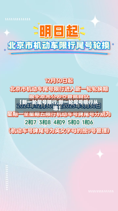 【新一轮尾号限行,新一轮尾号限行从哪】-第3张图片
