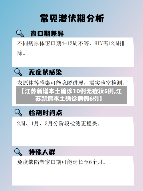 【江苏新增本土确诊10例无症状5例,江苏新增本土确诊病例6例】-第2张图片