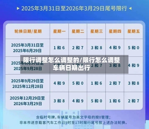 限行调整怎么调整的/限行怎么调整车辆日期出行-第2张图片
