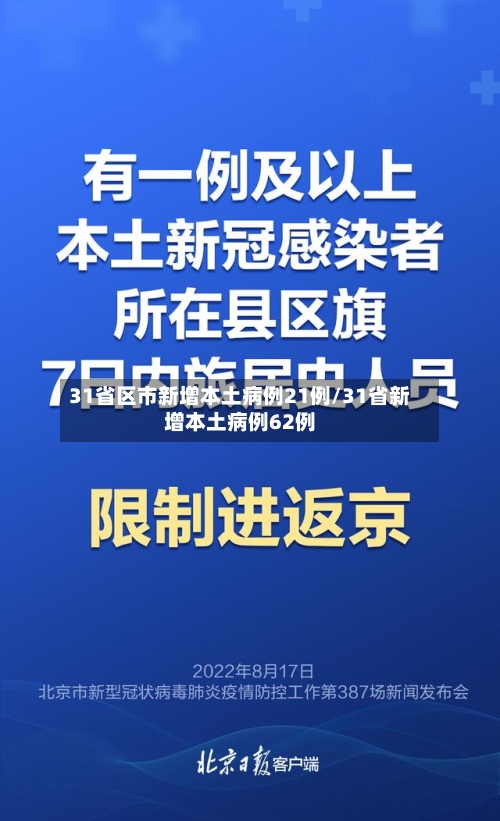 31省区市新增本土病例21例/31省新增本土病例62例-第3张图片