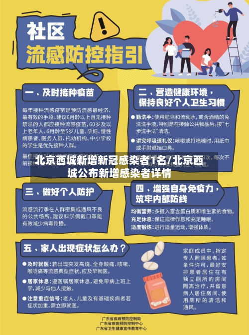 北京西城新增新冠感染者1名/北京西城公布新增感染者详情-第2张图片