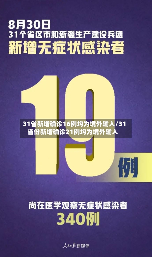 31省新增确诊16例均为境外输入/31省份新增确诊21例均为境外输入