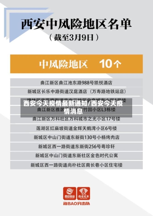 西安今天疫情最新通知/西安今天疫情消息