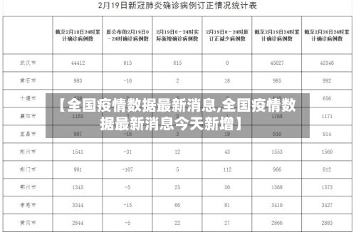 【全国疫情数据最新消息,全国疫情数据最新消息今天新增】