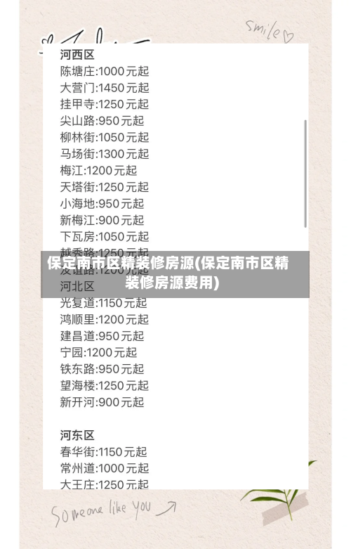 保定南市区精装修房源(保定南市区精装修房源费用)-第2张图片
