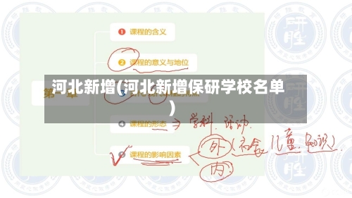 河北新增(河北新增保研学校名单)-第3张图片