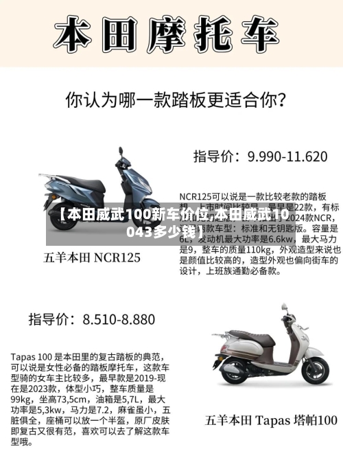 【本田威武100新车价位,本田威武10043多少钱】-第2张图片
