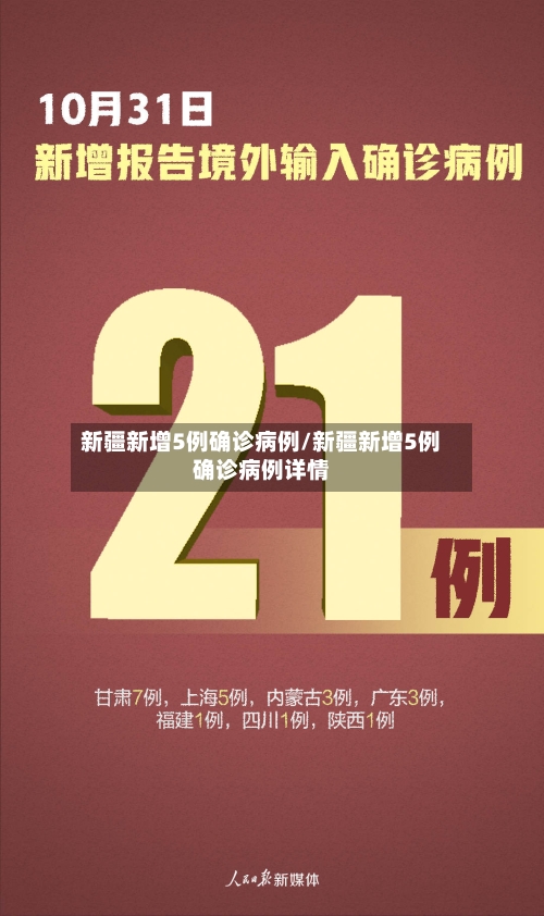 新疆新增5例确诊病例/新疆新增5例确诊病例详情-第2张图片