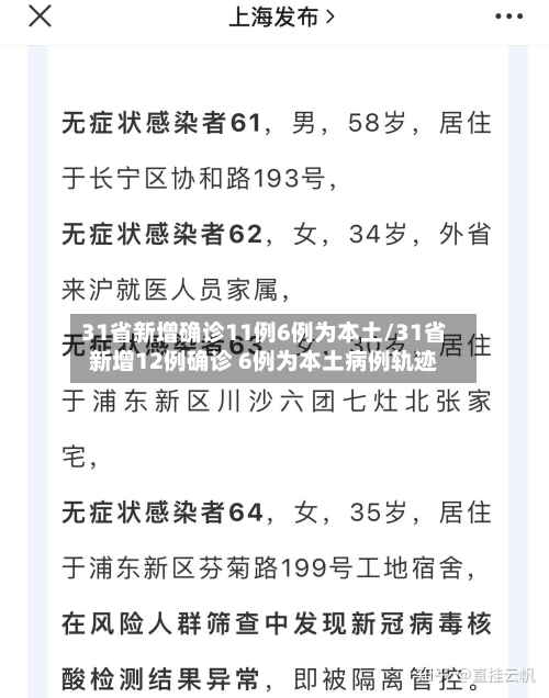 31省新增确诊11例6例为本土/31省新增12例确诊 6例为本土病例轨迹-第2张图片
