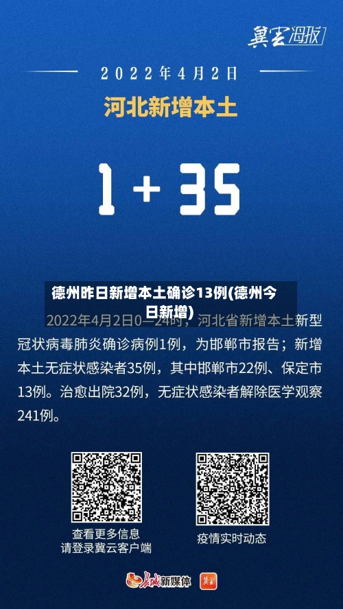 德州昨日新增本土确诊13例(德州今日新增)-第3张图片