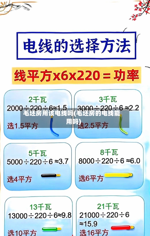 毛坯房用该电线吗(毛坯房的电线能用吗)-第2张图片