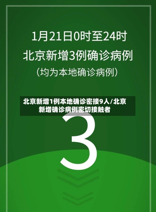 北京新增1例本地确诊密接9人/北京新增确诊病例密切接触者-第2张图片