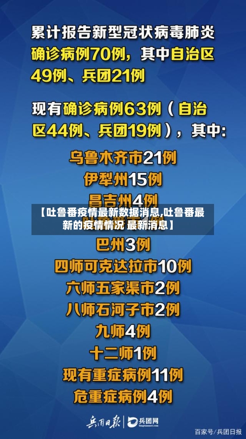 【吐鲁番疫情最新数据消息,吐鲁番最新的疫情情况 最新消息】-第3张图片