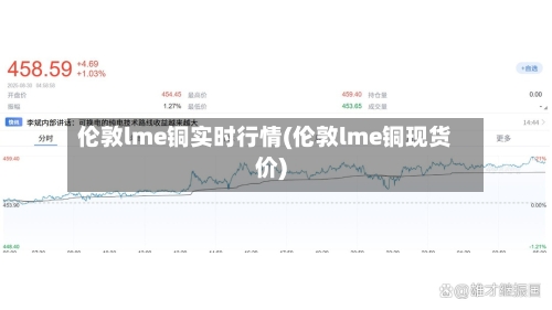 伦敦lme铜实时行情(伦敦lme铜现货价)