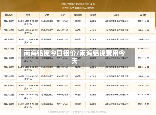 南海铝锭今日铝价/南海铝锭费用今天