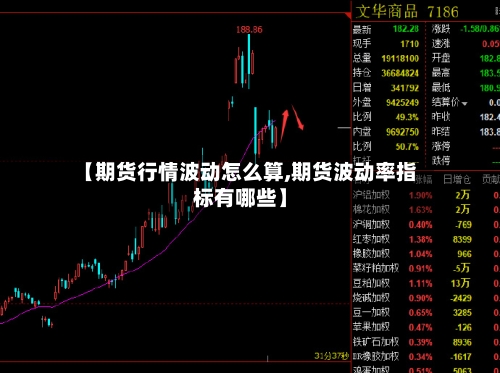 【期货行情波动怎么算,期货波动率指标有哪些】-第2张图片