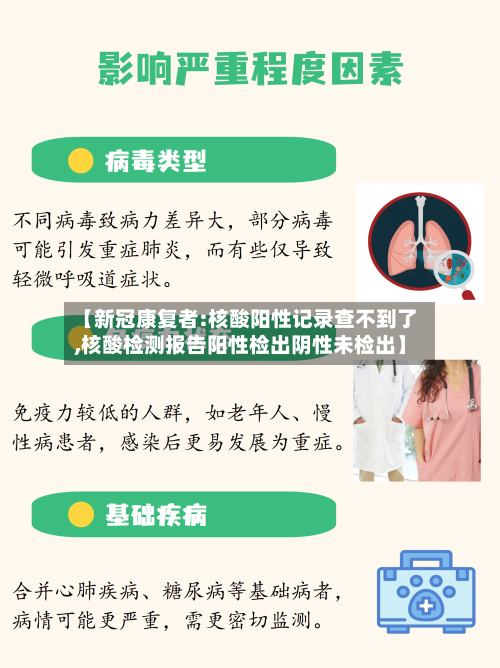 【新冠康复者:核酸阳性记录查不到了,核酸检测报告阳性检出阴性未检出】