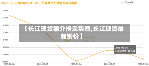 【长江现货铜介格走势图,长江现货最新铜价】-第3张图片