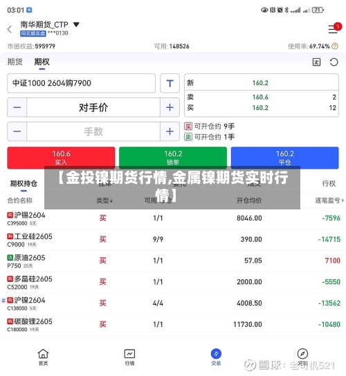 【金投镍期货行情,金属镍期货实时行情】-第2张图片