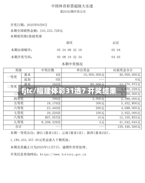 fjtc/福建体彩31选7 开奖结果