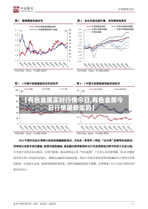 【有色金属实时行情今日,有色金属今日行情最新走势】-第2张图片