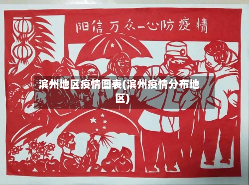 滨州地区疫情图表(滨州疫情分布地区)