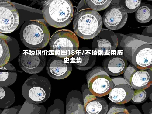不锈钢价走势图18年/不锈钢费用历史走势