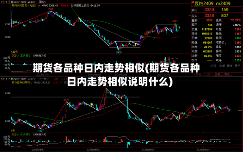 期货各品种日内走势相似(期货各品种日内走势相似说明什么)-第3张图片